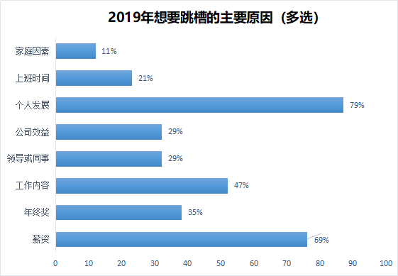 因特网人口_因特网标志