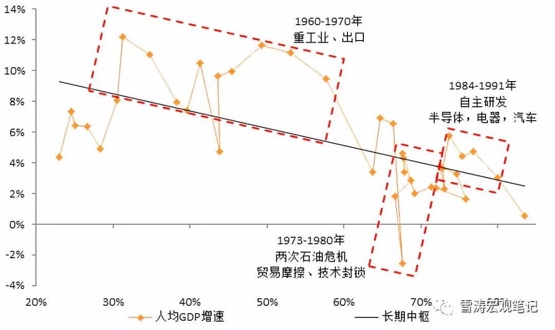 中国2050年gdp是多少_高盛预测中国2050年GDP总量有多少