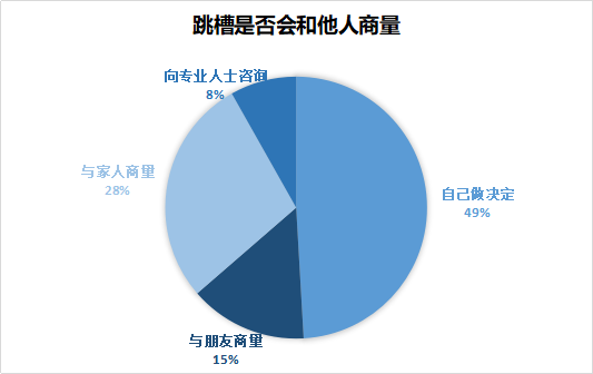 因特网人口_因特网标志(3)