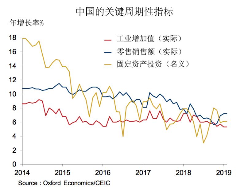 2018年中美gdp_国际关系那些事 第597期 中美两国实力消长报告(3)