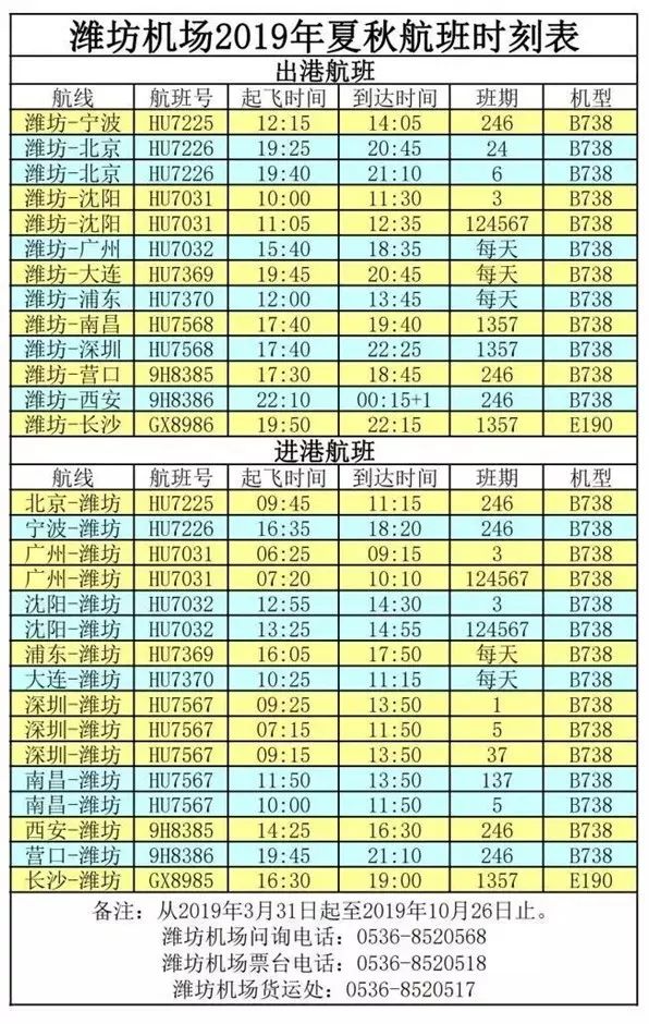 潍坊机场航班时刻表
