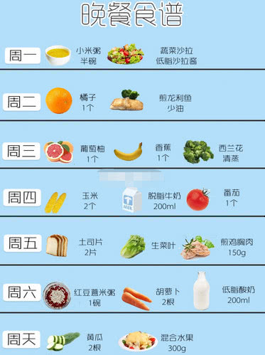 减肥食谱周计划_一周减肥食谱_减肥食谱周二的吃法