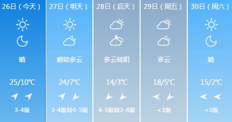 青州人口总人数多少_北京人口2020总人数口(2)