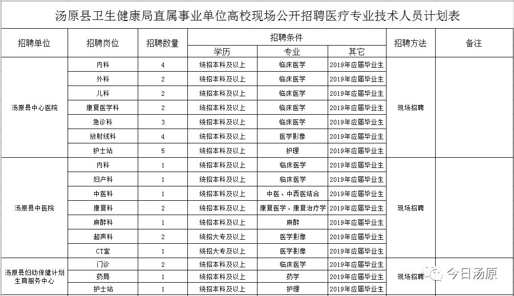 汤原县人口_黑龙江省汤原县