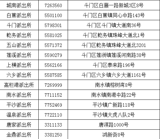 广东入境人口_广东人口年龄结构(3)