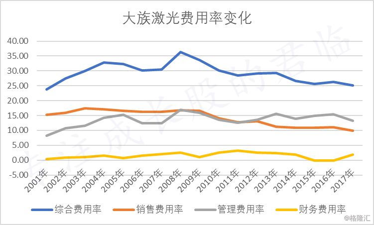 中国人口贩卖现状_如何将区块链 装入 自动贩卖机