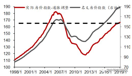 中国人口老龄化的对策_国家人口发展战略研究报告(3)