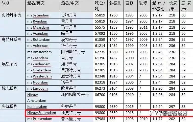 欧美总人口_东莞人国庆飞这些地方最低只要200多 月薪3000也照样能出国游了(2)