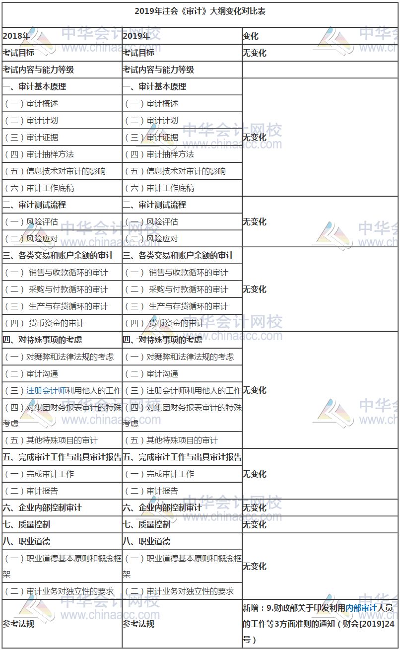 人口大纲_小说大纲模板(3)