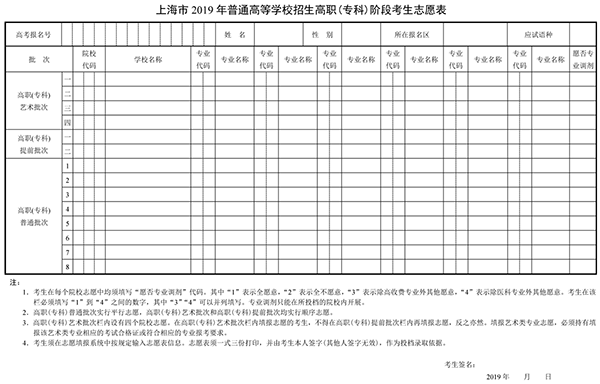 关于印发 上海市2019年普通高等学校招生志愿填报与投档录取实施办法 的