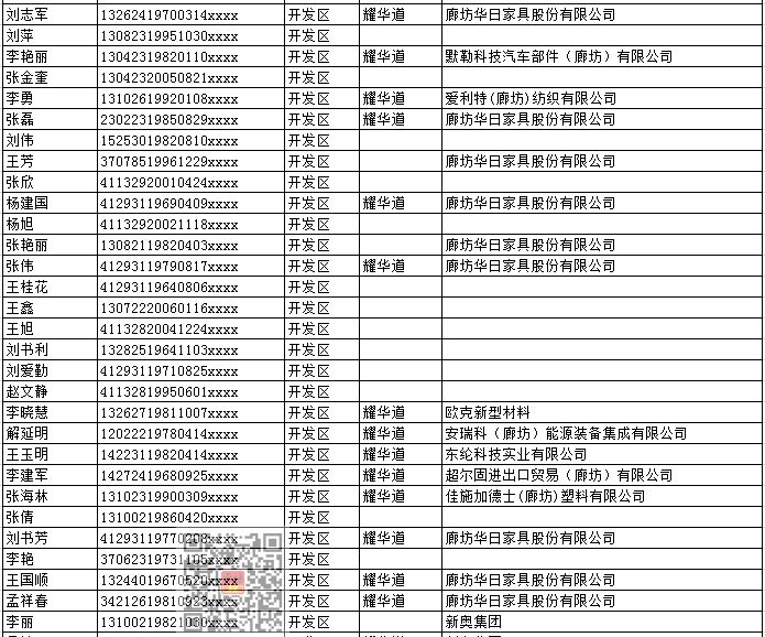 写申请表的家庭人口如何写_申请表家庭情况怎么写(2)