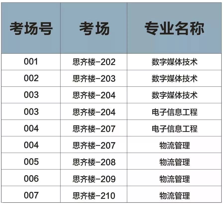 人口数量增多 英语_人口增多