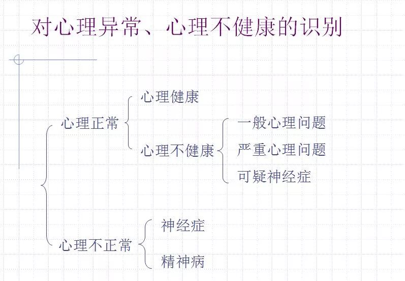 春季情绪保健锦囊,你值得了解