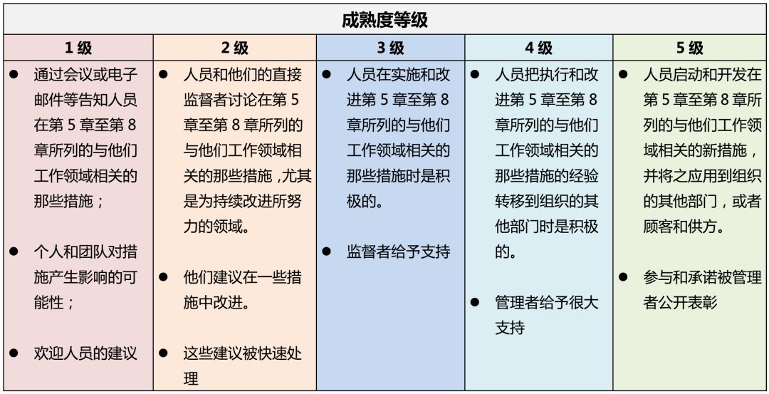 流出人口管理手册_流动人口计划生育管理指南图片(3)