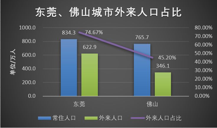 人口大替换_人口大省(2)