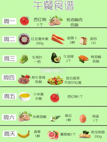 减肥食谱周计划_减肥食谱周二的吃法_一周减肥食谱