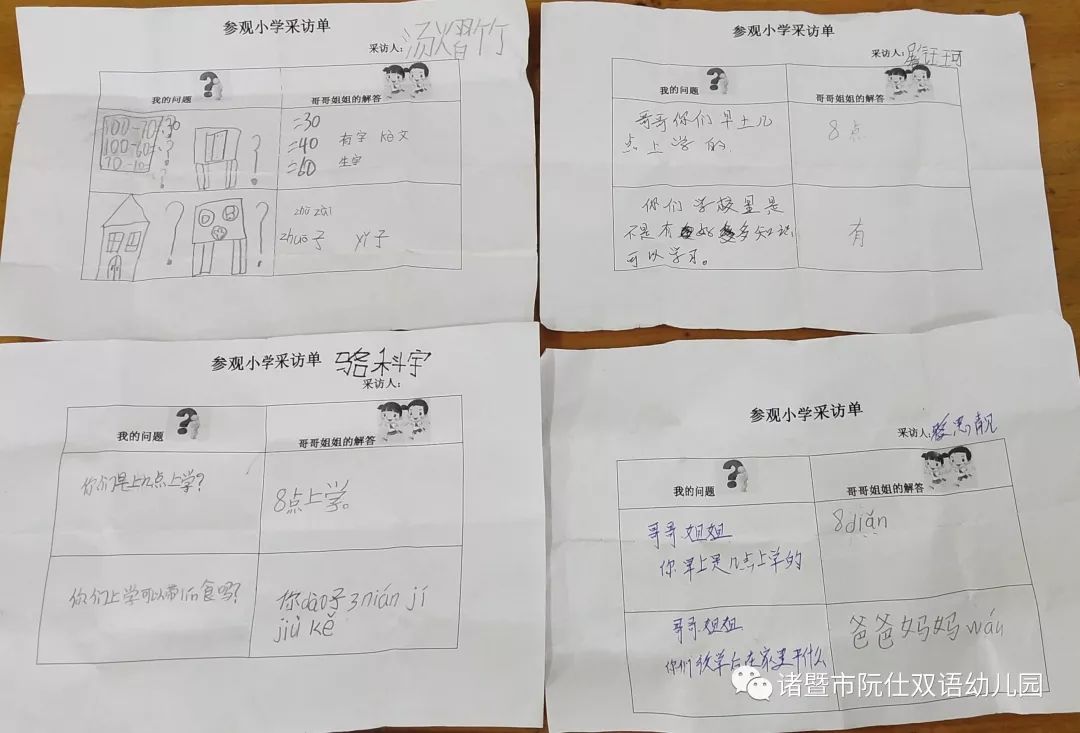 阮仕双语幼儿园小学0距离成长乐无限一大班参观小学之旅