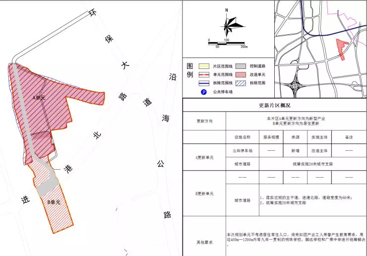 常住人口居住_常住人口登记卡(2)