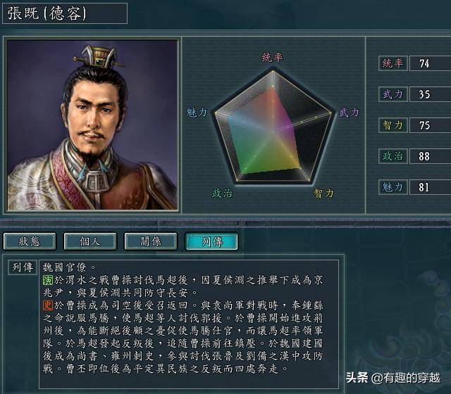 三国志11:什么是魏晋八君子?他们都是哪人?