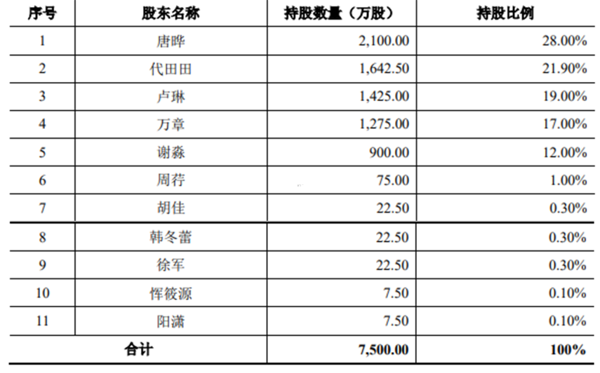 柏姓人口_柏姓始祖灵机绘八卦(3)