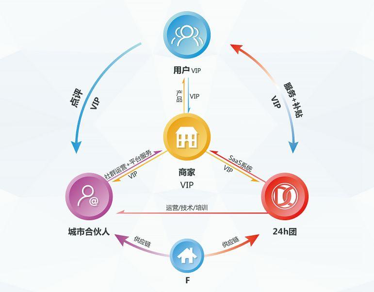 台湾最优人口_台湾人口密度图(2)