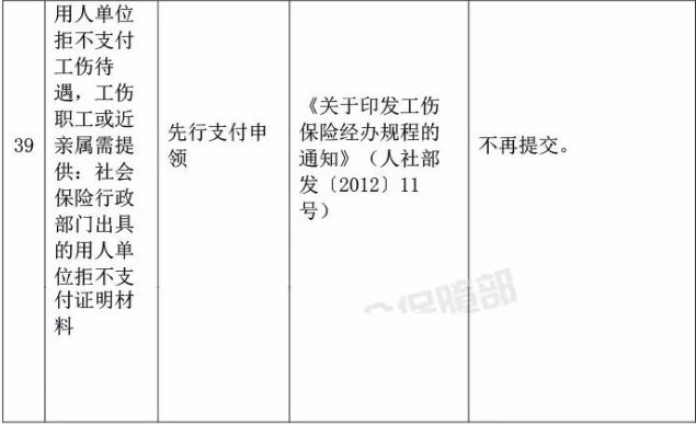 招聘造价师_四川造价工程师等职业资格可聘相应专业技术职务(2)