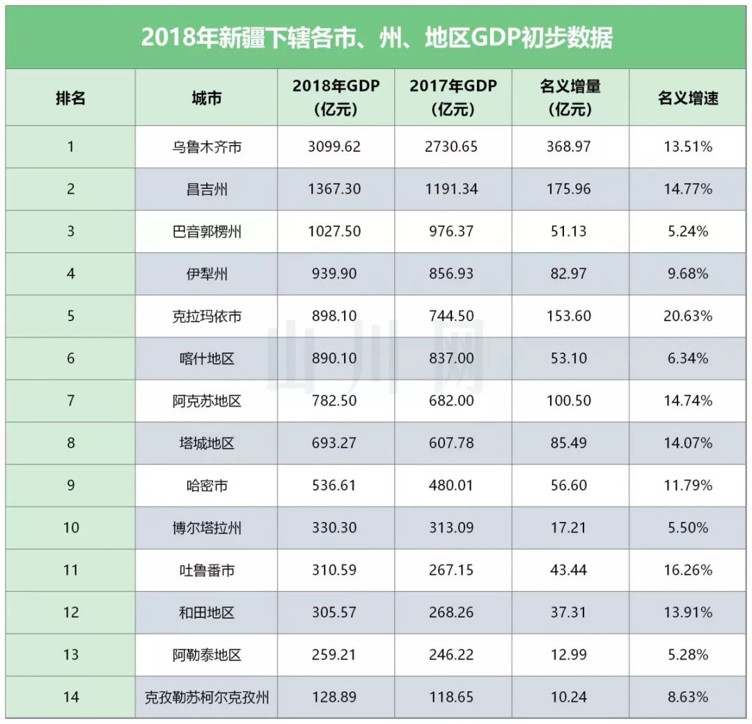 gdp头像_马刺gdp照片头像(3)