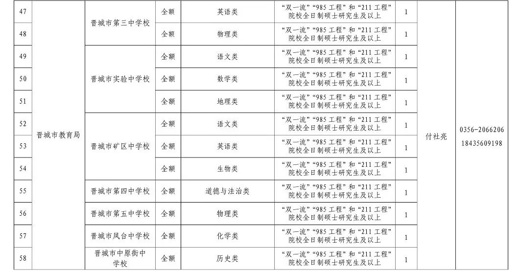 人口集中工作_集中隔离点工作规范(2)