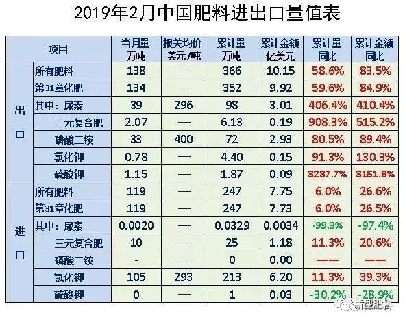 目前国内有多少人口_中国女人有多少人口(3)