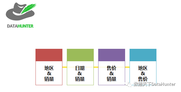 人口分析方法_中国省际人口空间格局演化的分析方法与实证