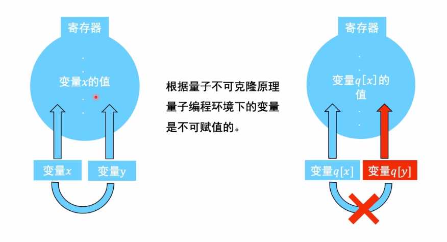 极客云流量是什么原理_科技极客是什么意思(3)