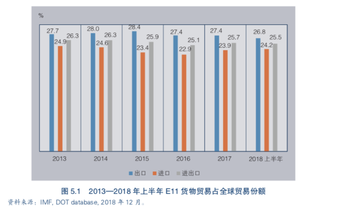 中国GDP对fdi_中国gdp增长图(2)