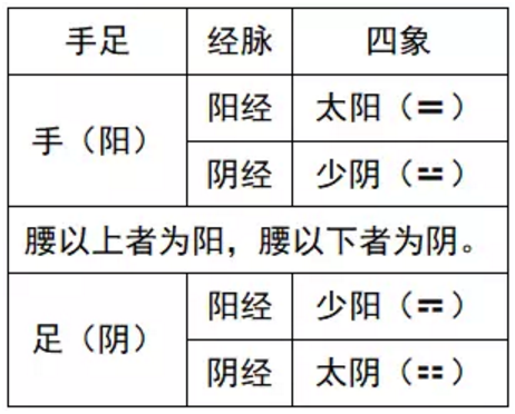 世界人口曰_世界人口曰手抄报(2)