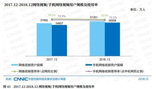 北京人口1.69亿_为什么北京控制人口总会失败