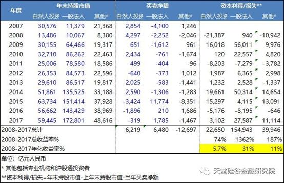 银川市统计年鉴1992年gdp_数据,经初步核算,前三季度 我国国 内生产总值 gdp