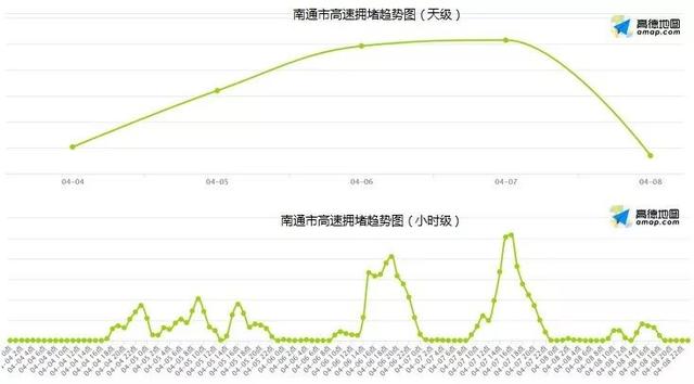 如皋市人口_南通如皋各镇排行榜 人口 就业 财政收入(2)