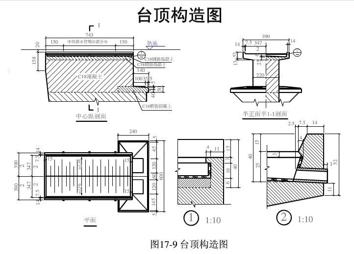 把桥台结构图画成这样,就不信你还看不明白!