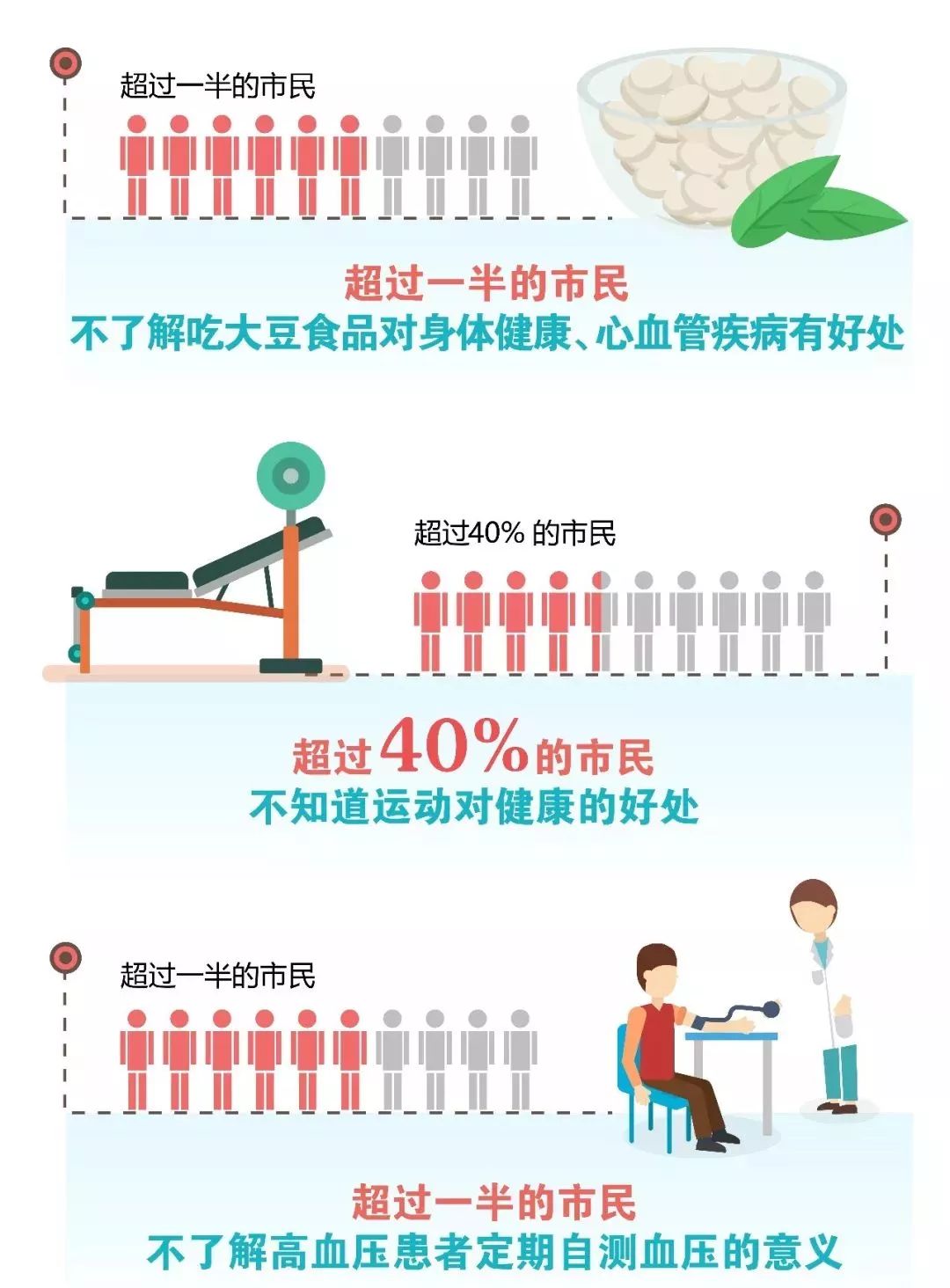 上海人口素质_细数中国十大最难懂地方方言排行榜 你会说哪些呢