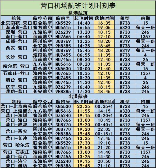 营口兰旗机场又开新航线!这些家的特价机票能退啦