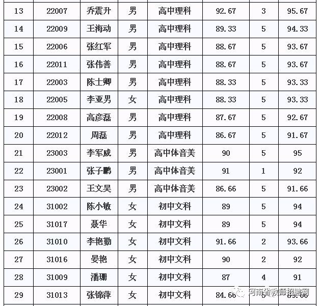 长葛人口2019_长葛地图