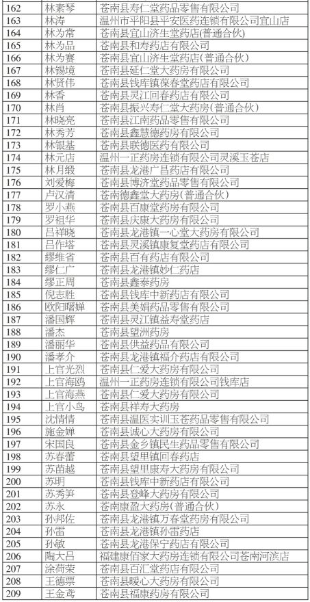 苍南人口排名_苍南特色名吃十大排名