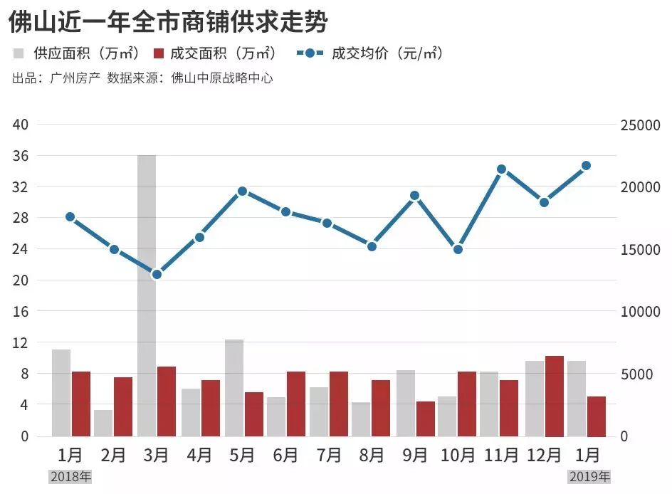 铺集镇2021gdp_大学生直播实训做探店达人 为武汉餐饮疫后复苏贡献力量(3)