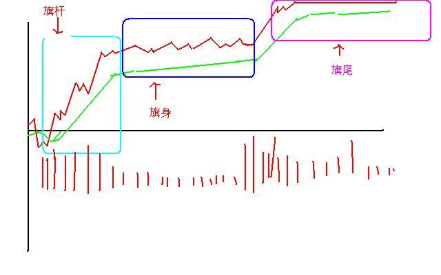 后旗人口(3)