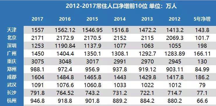 中国人口才差_演讲与口才图片(3)