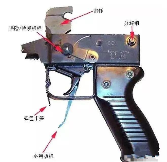 枪械零件最复杂的部分:扳机该如何保养