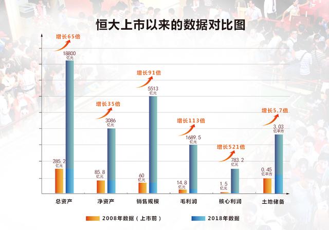 美图公司现涨近5% 公司明日将发布业绩预计全年纯利最高增长60%