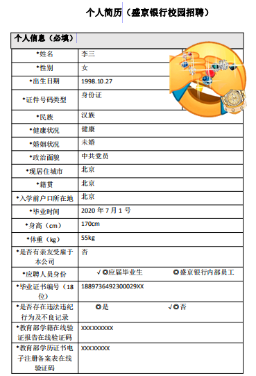 盛京银行招聘_盛京银行招聘那些事儿课程视频 银行招聘在线课程 19课堂(3)