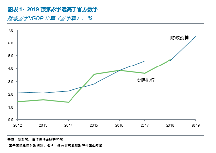 gdp折算指数怎么算通货膨胀率_罗马尼亚11月份通货膨胀率降至近一年的低点 中国文财网