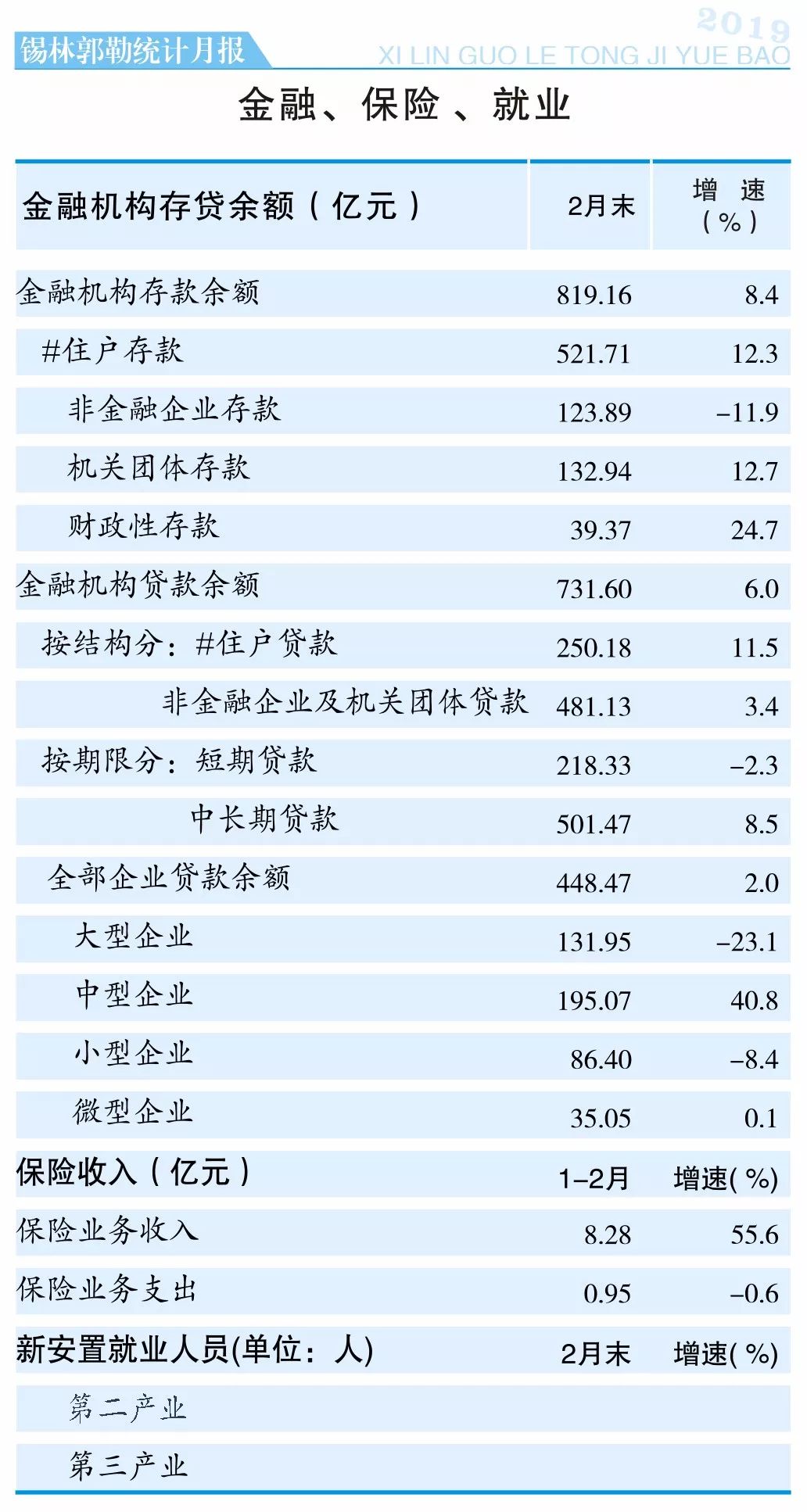 锡盟2019gdp_小丑2019图片(2)