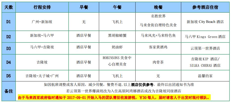 广州机场人口排名_广州白云机场图片(3)